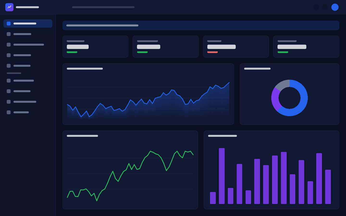 Quillmetric fleet overview: request throughput, traffic mix, latency and errors