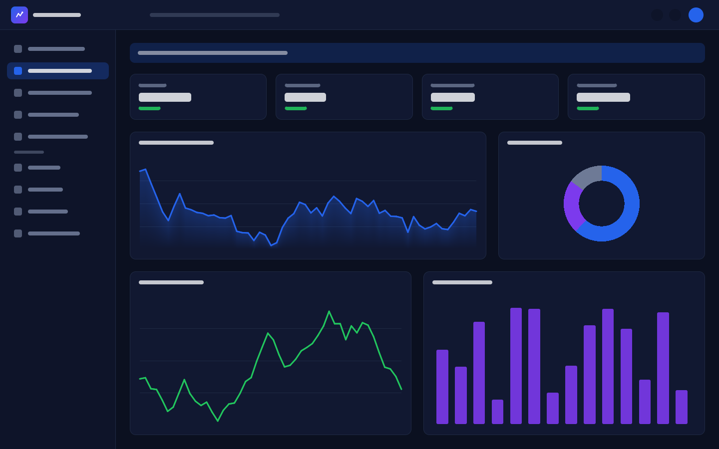 Metrics explorer with CPU, latency and throughput panels