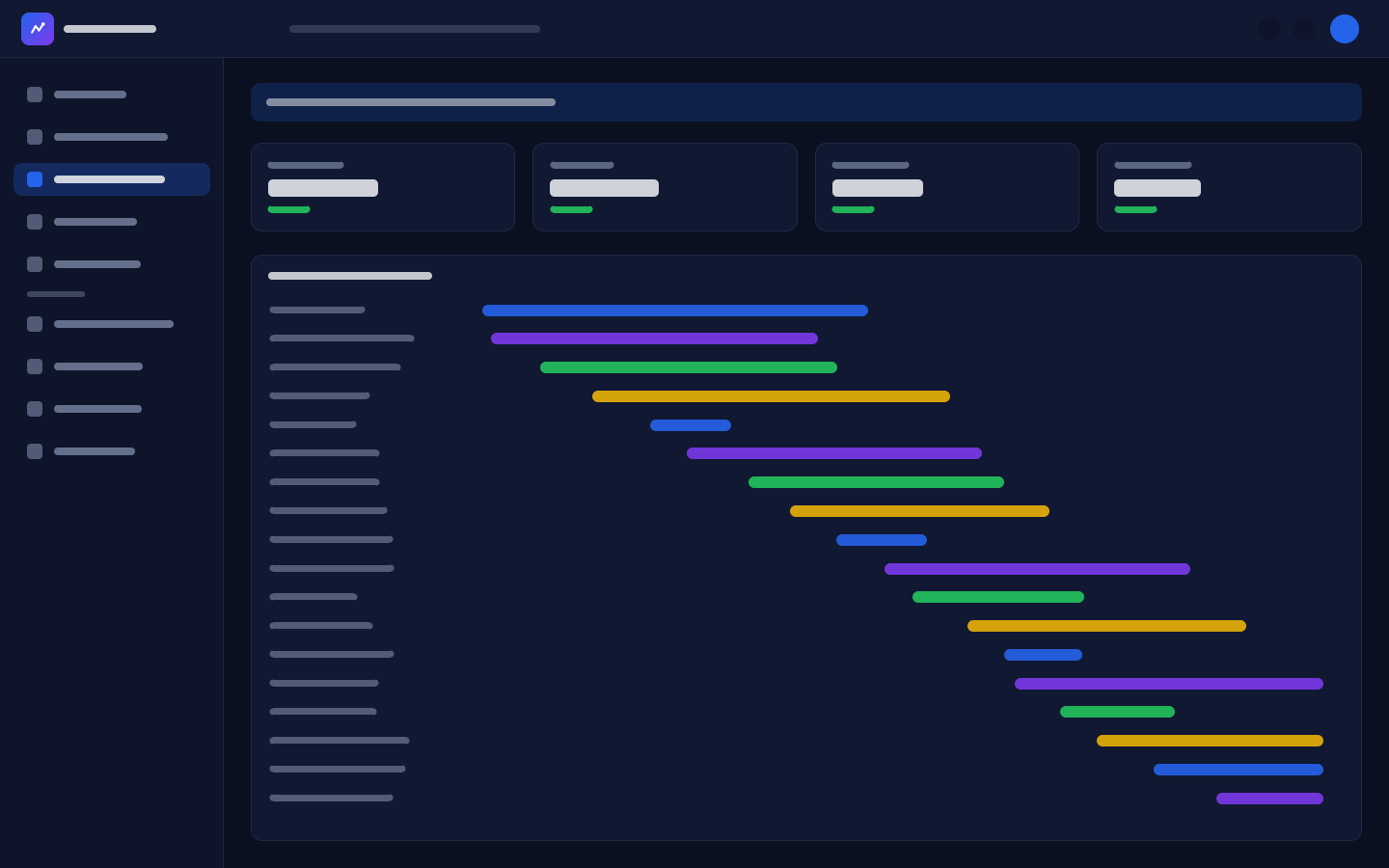 Trace waterfall for a checkout request across services